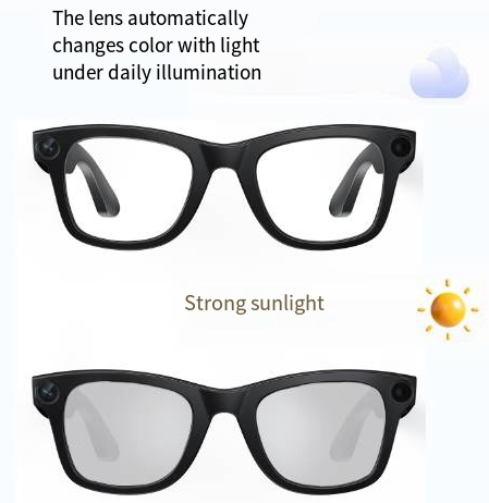 Smart Glasses with AI Camera with sunglass lenses